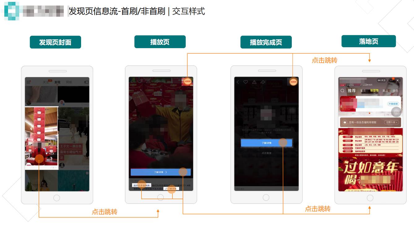 快手信息流广告