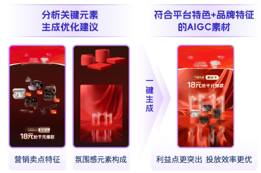 快手广告原素材 vs 成品素材