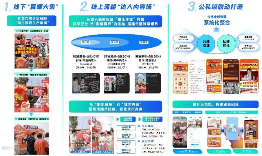 快手品牌广告推广图