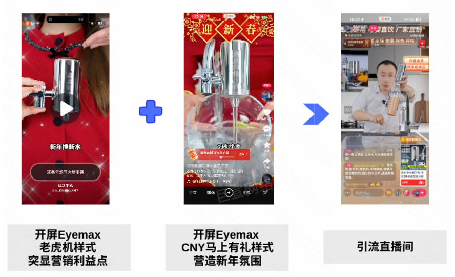 快手广告品效一体投后效果展示