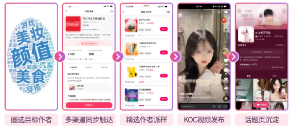 快手广告内容发布步骤图