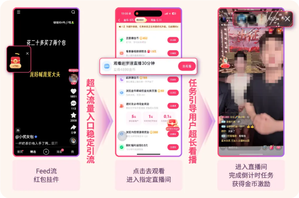 快手广告推广步骤