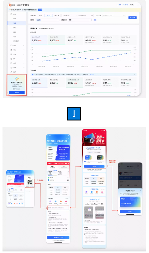 快手广告pc端流程