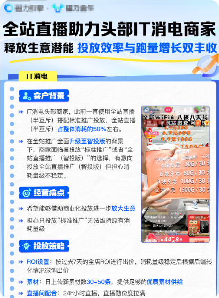 快手品牌广告直播案例-消电行业