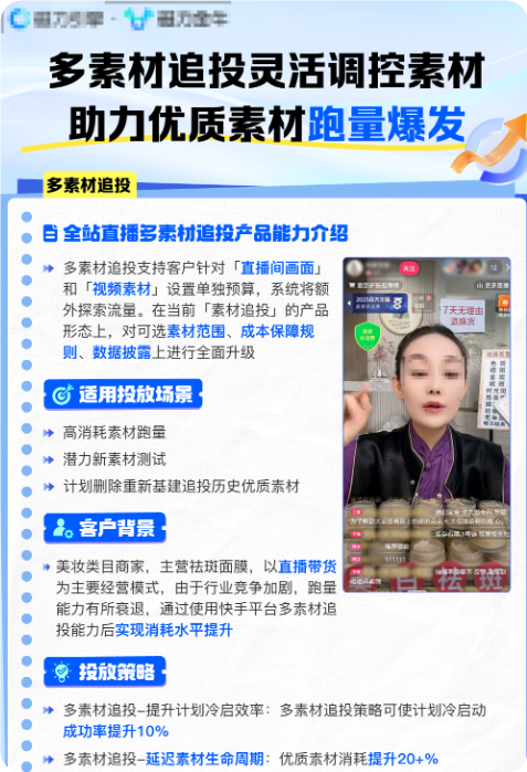 快手品牌广告多素材追投案例