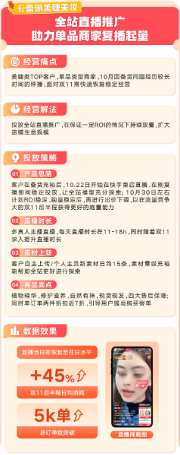 快手品牌广告直播推广案例-某美妆品牌