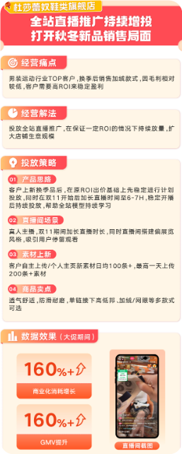 快手品牌广告直播推广案例-服饰旗舰店