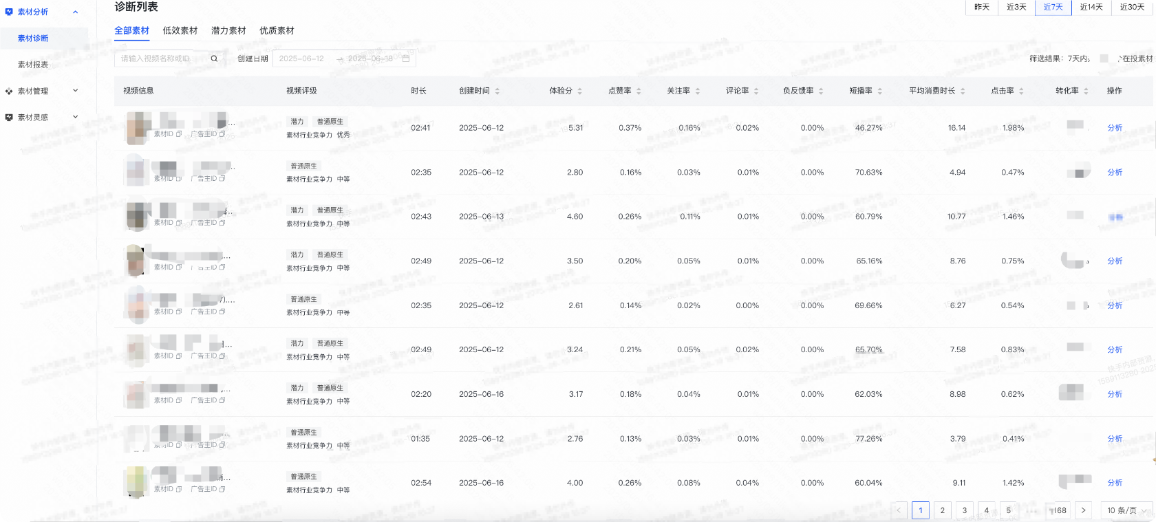 快手广告后台诊断列表界面