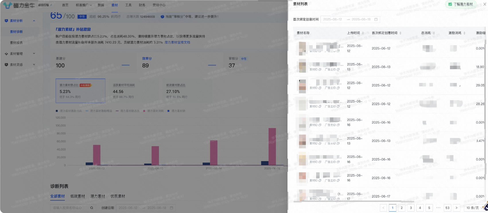 快手广告投放后台查看潜力数界面