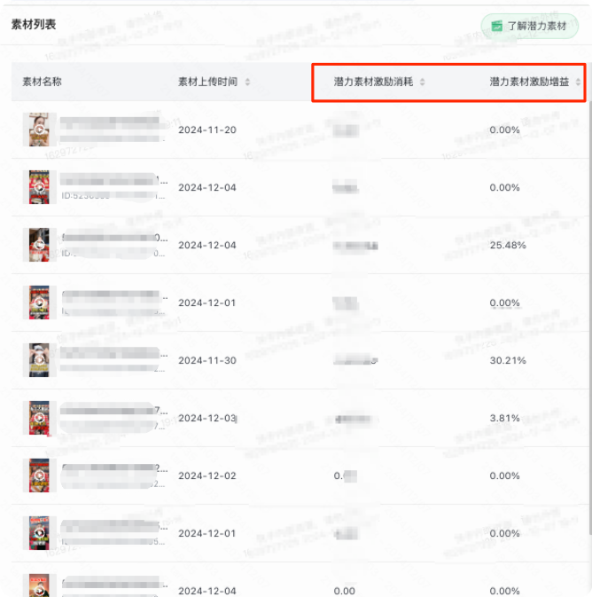 快手广告投放后台效率分查看界面