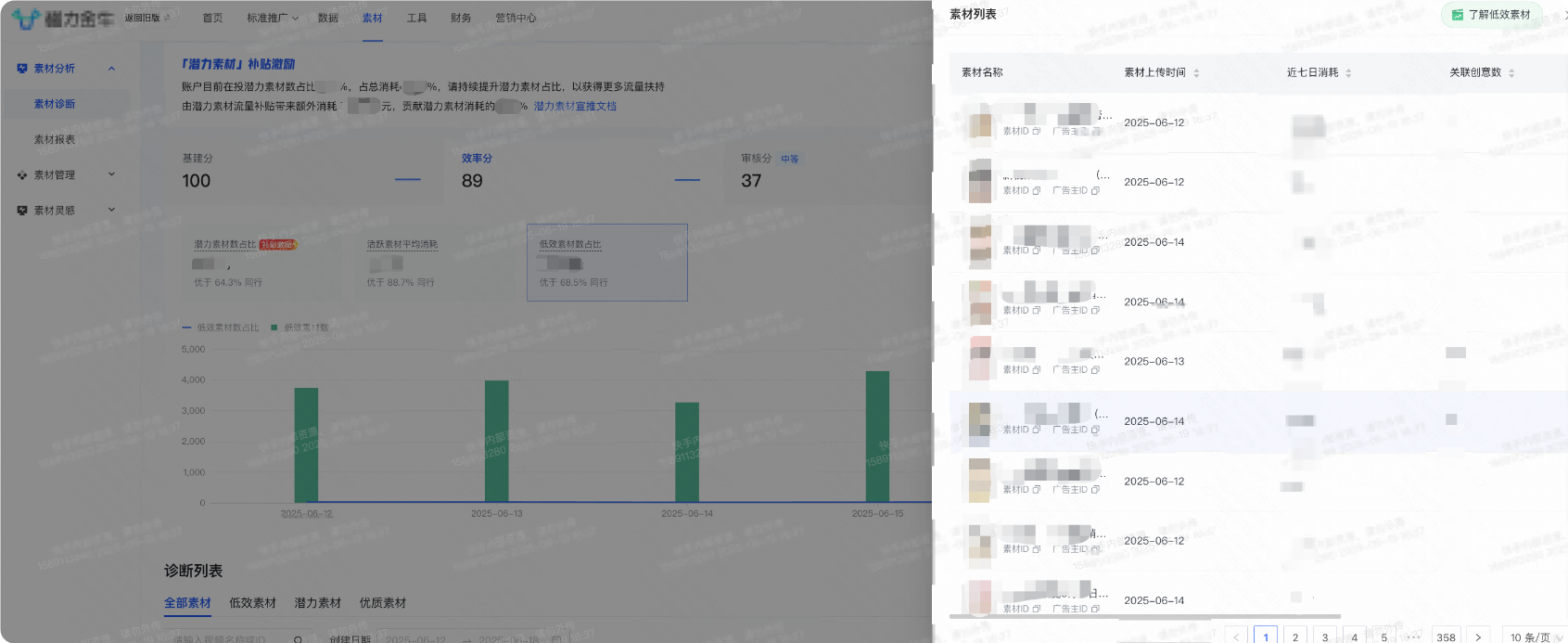 快手广告后台低效率素材列表查看界面