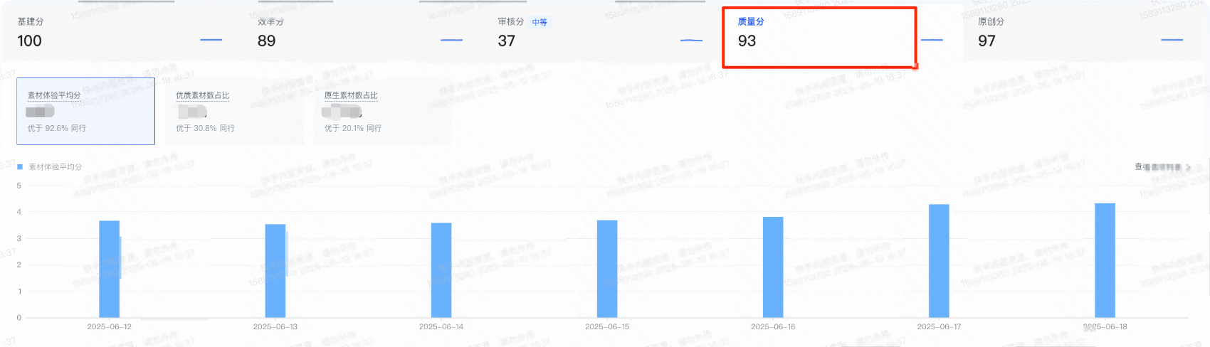 快手广告后台质量分查看界面