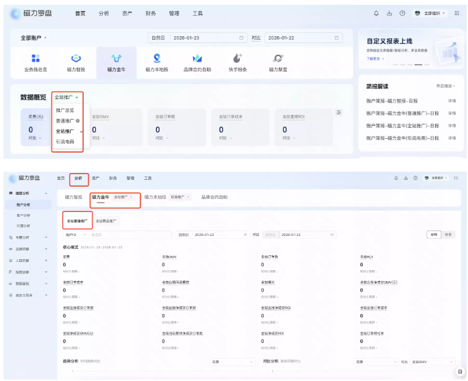 快手广告磁力罗盘产品