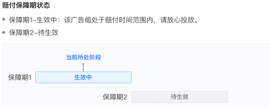 快手广告磁力金牛保障期1