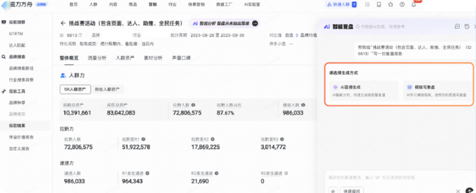 快手广告：AI智能复盘报告生成方式