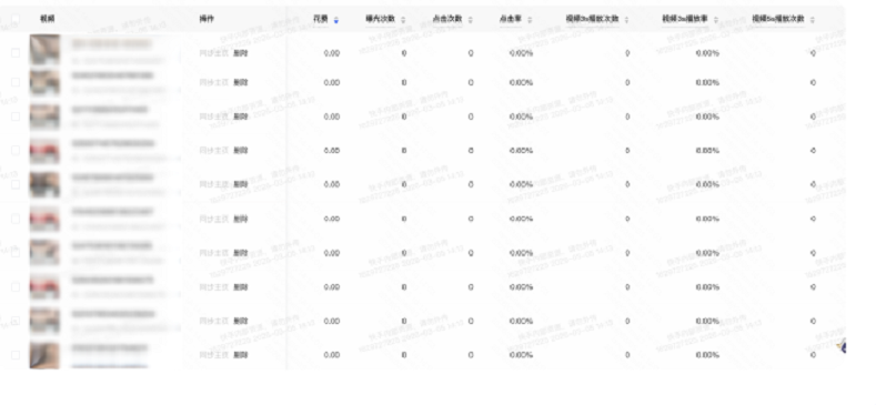 磁力金牛推广后台视频库概况