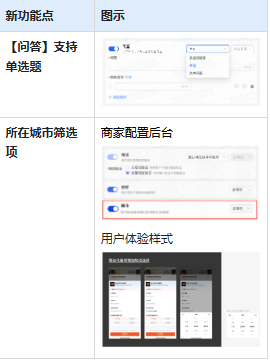 快手广告专业号操作流程