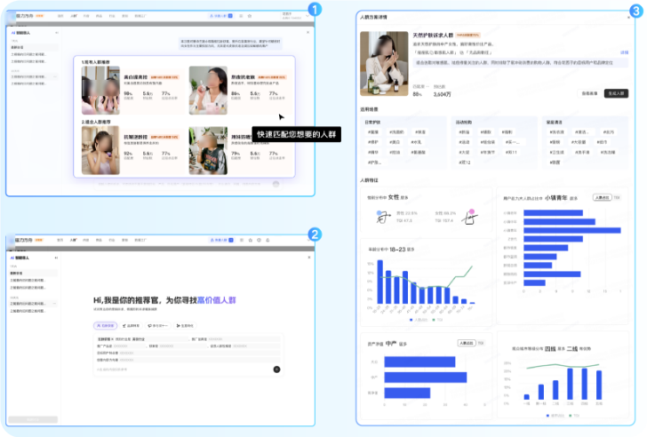 快手广告磁力方舟AI智能圈人