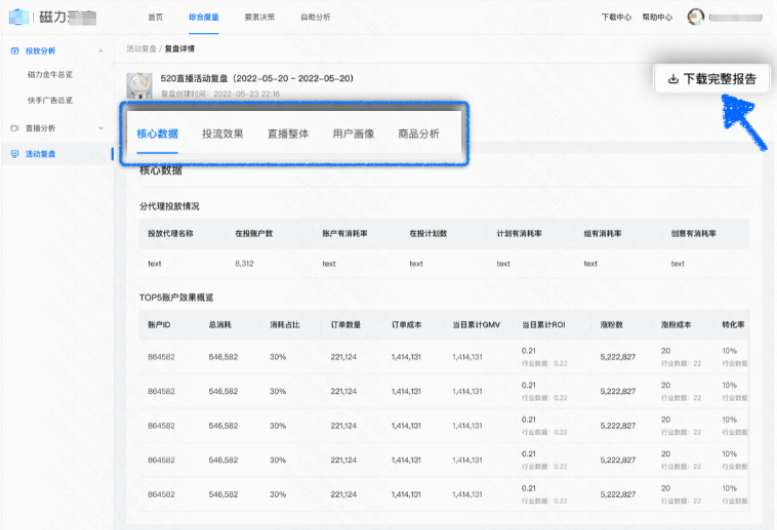 快手广告功能更新 | 活动复盘大场活动