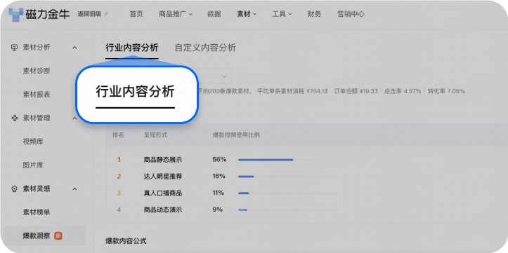 快手广告 | 一键拆解爆款素材基因