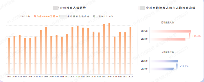 快手搜索金融广告