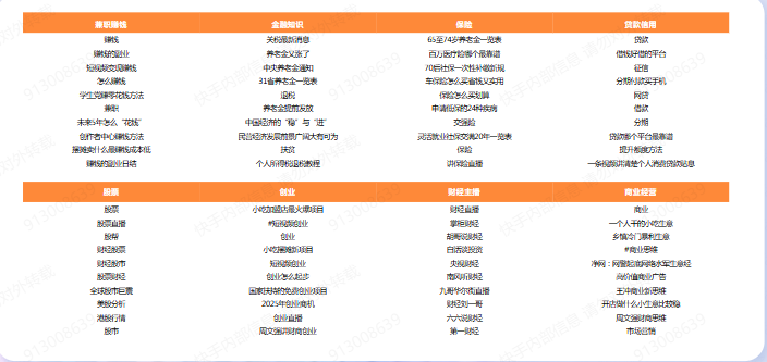快手金融TOP举例广告