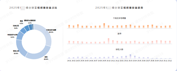 快手财富细分金融广告