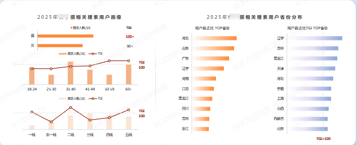 快手搜索攒金融广告