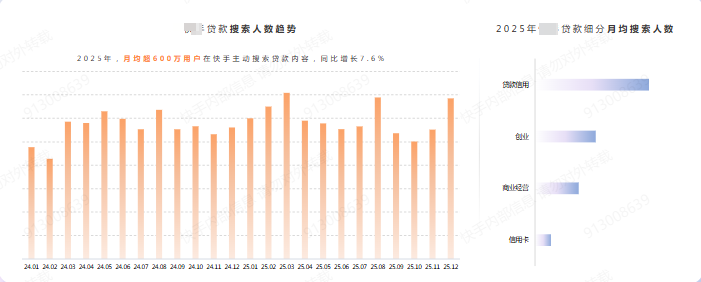 快手搜索内容广告