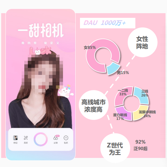 快手广告一甜相机