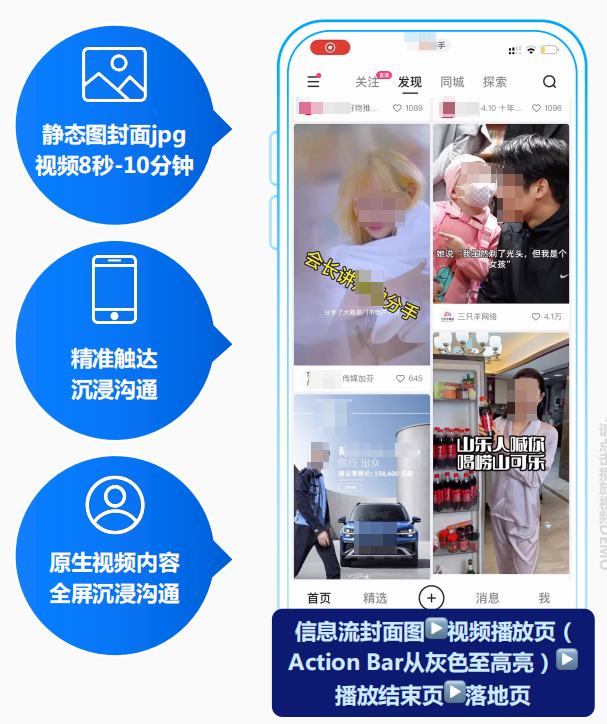 快手广告双列信息流