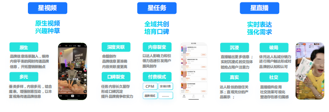 快手磁力聚星 快手磁力聚星