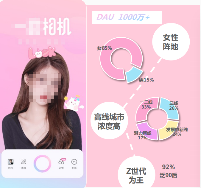 快手广告一甜相机