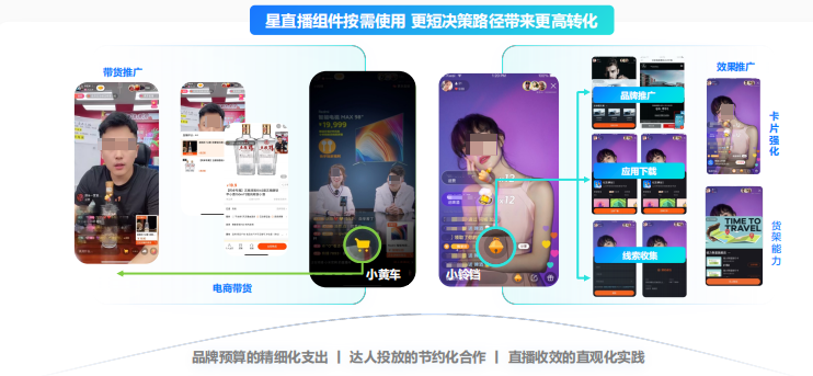 快手磁力聚星 快手磁力聚星