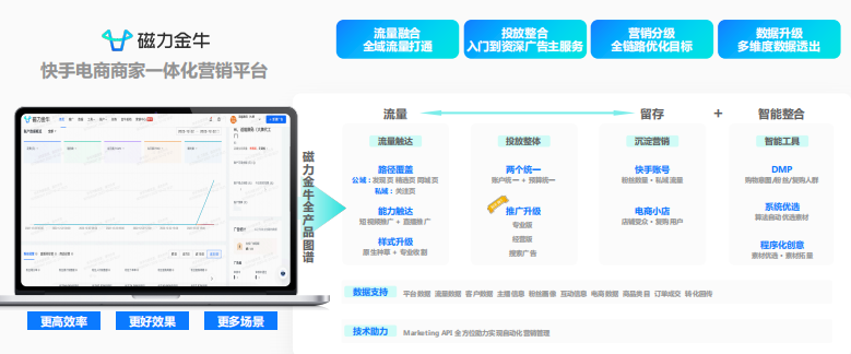 快手广告推广 快手广告推广