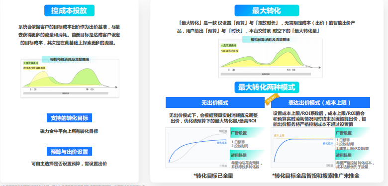 快手广告投放 快手广告投放