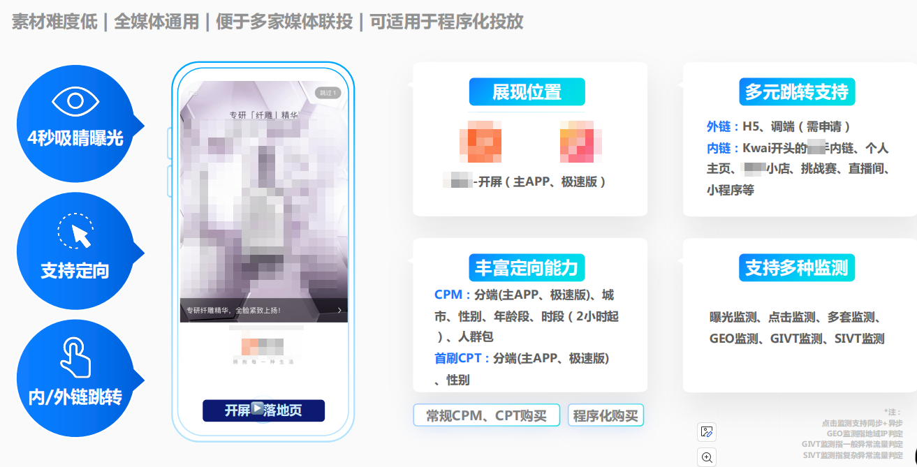 开屏广告展示页