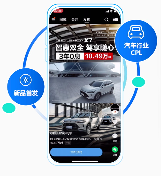 快手广告a+