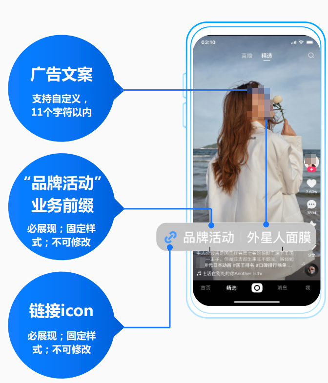 快手广告PLC