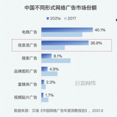 快手广告推广 快手广告推广