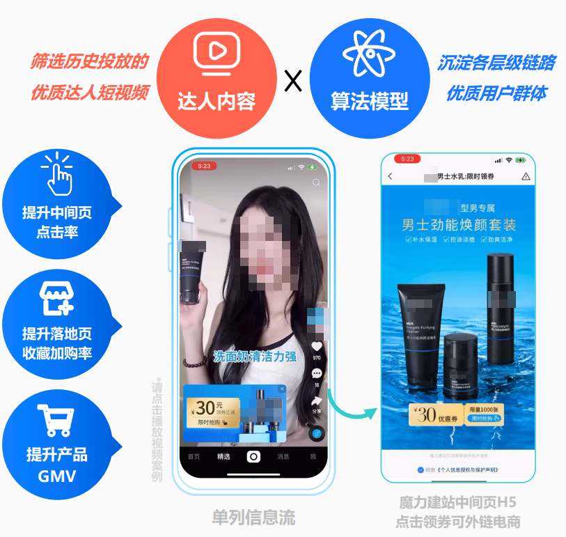 快手广告内容优推