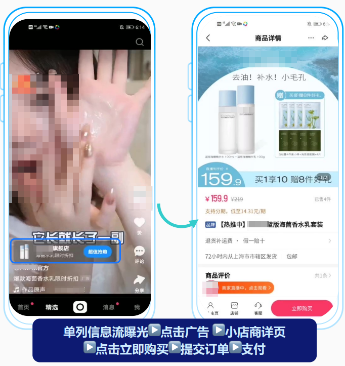 快手小店成交模型