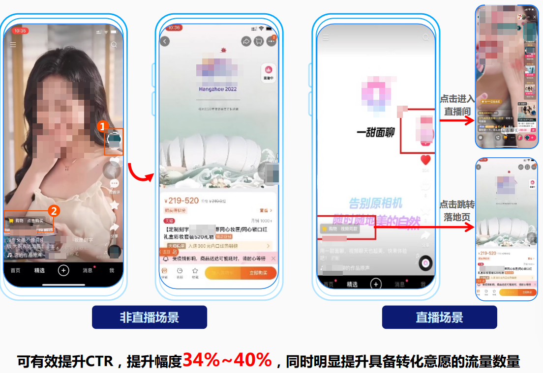 快手广告信息流广告