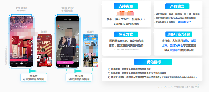 快手倒流效果广告 快手倒流效果广告