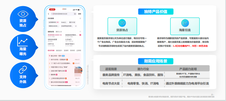 快手搜索广告 快手搜索广告