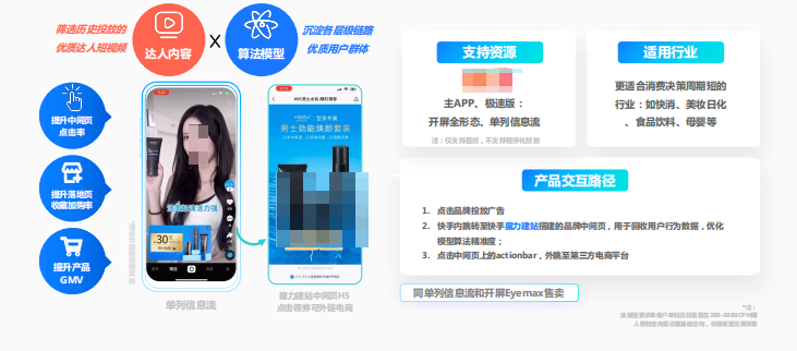 快手内容优推广告 快手内容优推广告