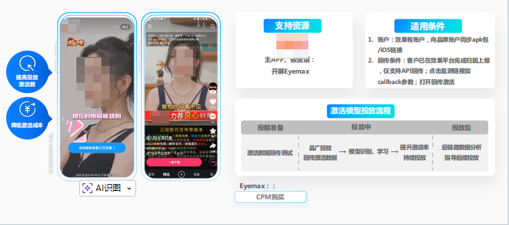 快手优化广告 快手优化广告