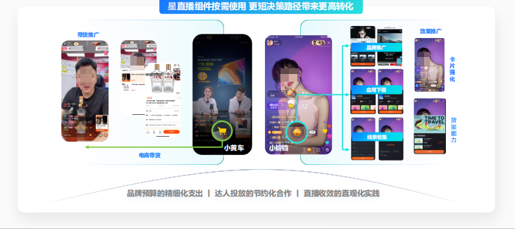 快手广告 快手广告