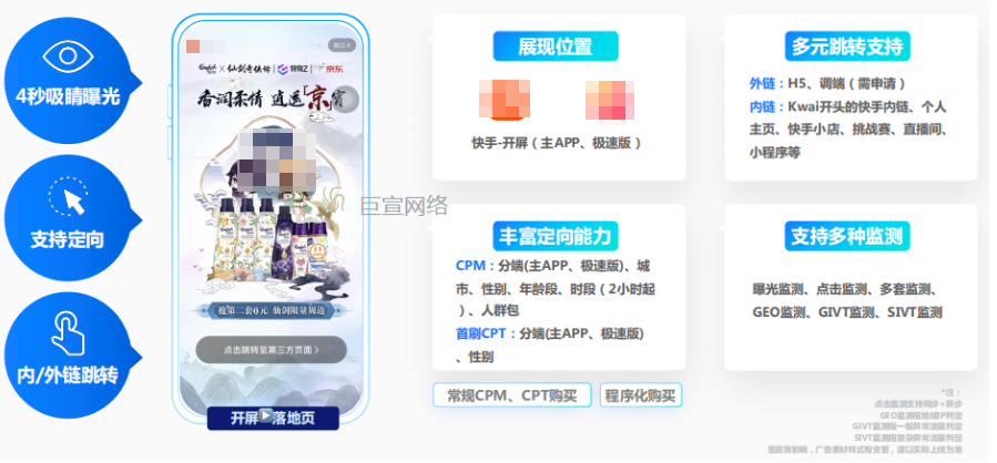 快手磁力引擎广告《内容营销通案》| 快手广告投放