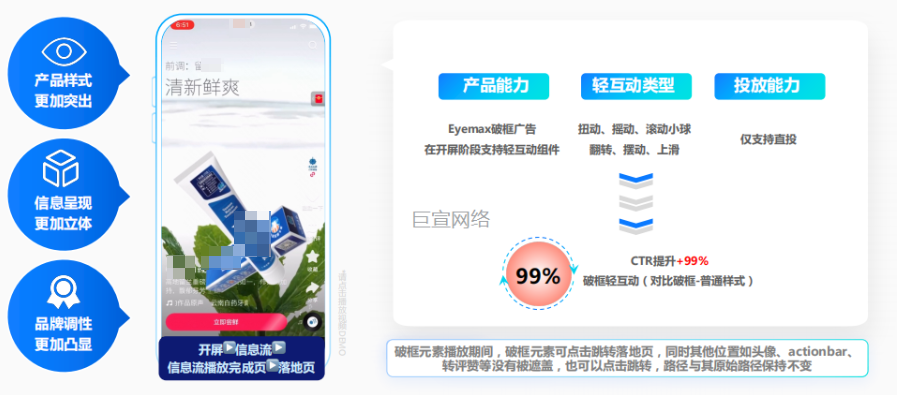 Eyemax开屏—破框广告